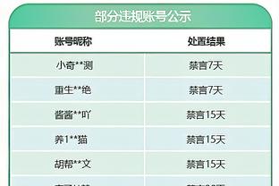 加油！张宁季后赛中国距离投射有提升 但护筐水准还有待提升